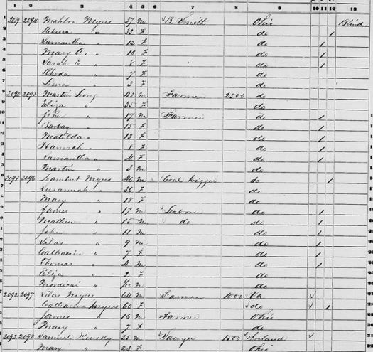 1850 Census, East Township, Carroll County, Ohio.